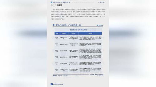 智研咨詢報(bào)告 中國林產(chǎn)品行業(yè)市場(chǎng)調(diào)查 發(fā)展現(xiàn)狀及投資前景預(yù)測(cè)