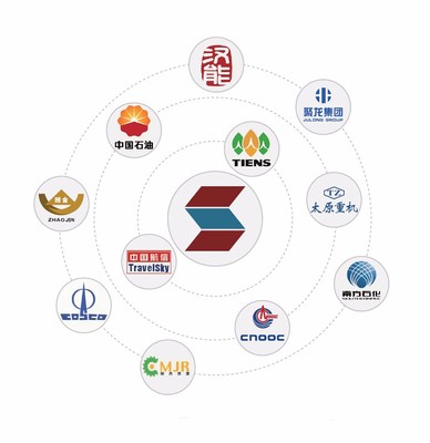 深圳恒信泰富投資咨詢(上海分公司)新加坡注冊(cè)公司海外融資海外投資離岸運(yùn)營海外信托圖片_高清圖_細(xì)節(jié)圖