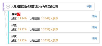 大理海圖智道投資管理咨詢有限責(zé)任公司